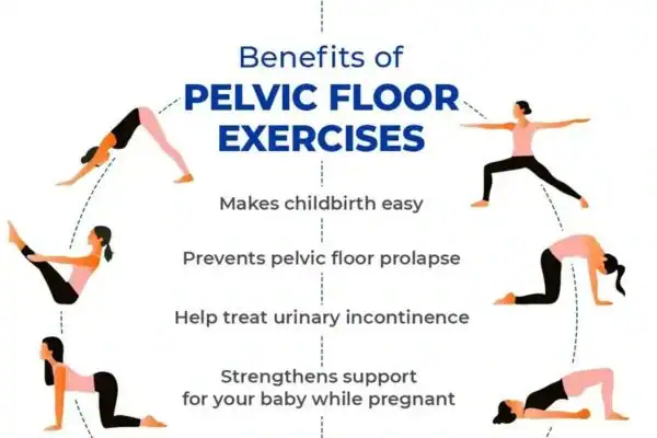 Pelvic Floor Exercises with faecal incontinence Gainsborough