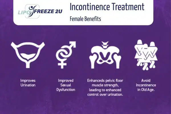 What Is Urinary Incontinence and Why Does It Happen Gainsborough?
