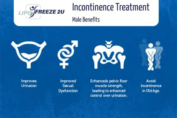 What to Expect During the Treatment Gainsborough