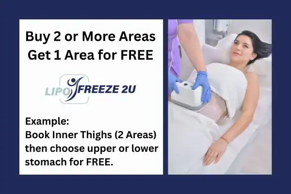 fat freezing prices Gainsborough